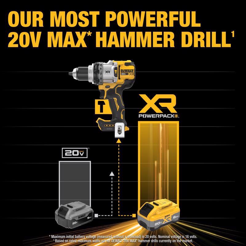 DeWalt 20V MAX XR 1/2 in. Brushless Cordless Hammer Drill Kit (Battery & Charger)