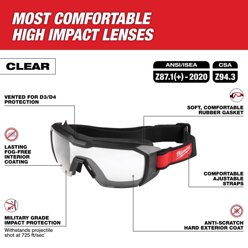 Milwaukee Tool Anti-Fog Impact and Splash Resistant Goggles Clear Lens Black Frame 1 pk