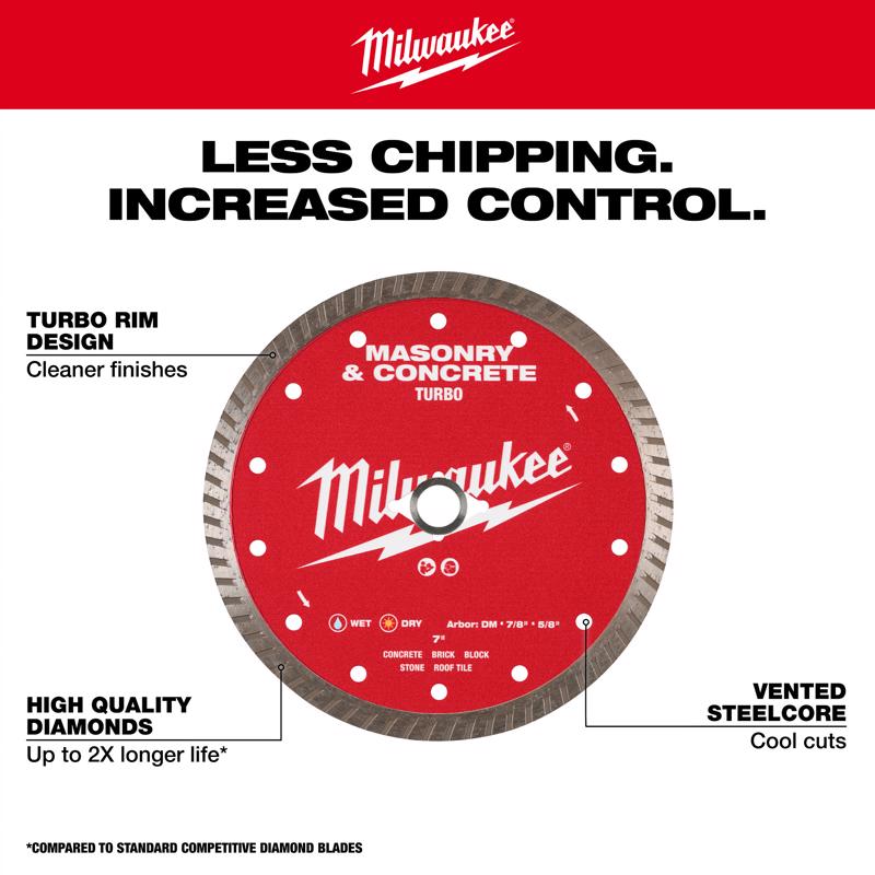 Milwaukee 7 in. D X 5/8 and 7/8 in. Steel/Diamond Matrix Diamond Saw Blade 1 pk