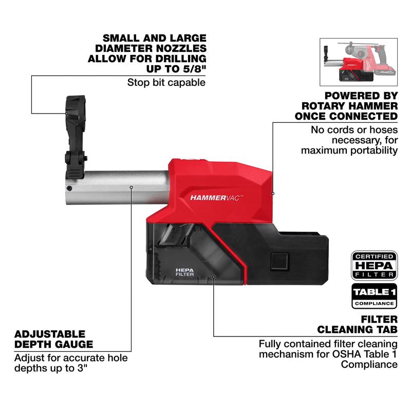 Milwaukee Tool M18 FUEL Cordless Rotary Hammer Drill