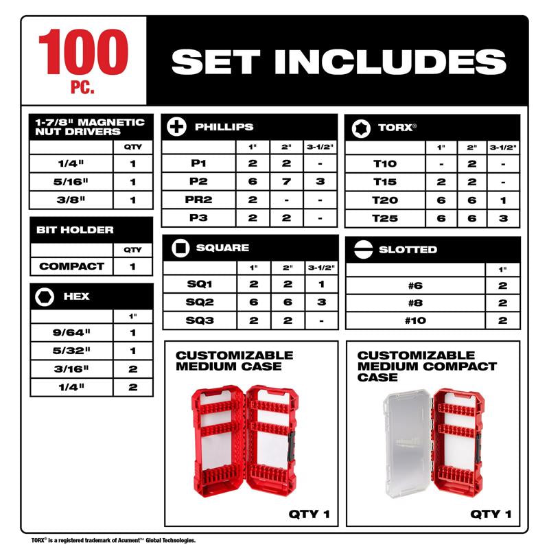 Milwaukee Driver Bit Set Alloy Steel 100 pc