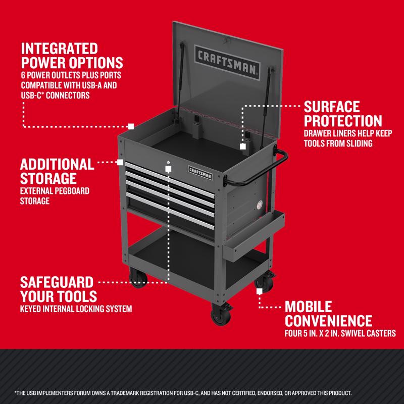 Craftsman 30 in. 5 drawer Metal Utility Cart Tool Cart 41.38 in. H X 22 in. D