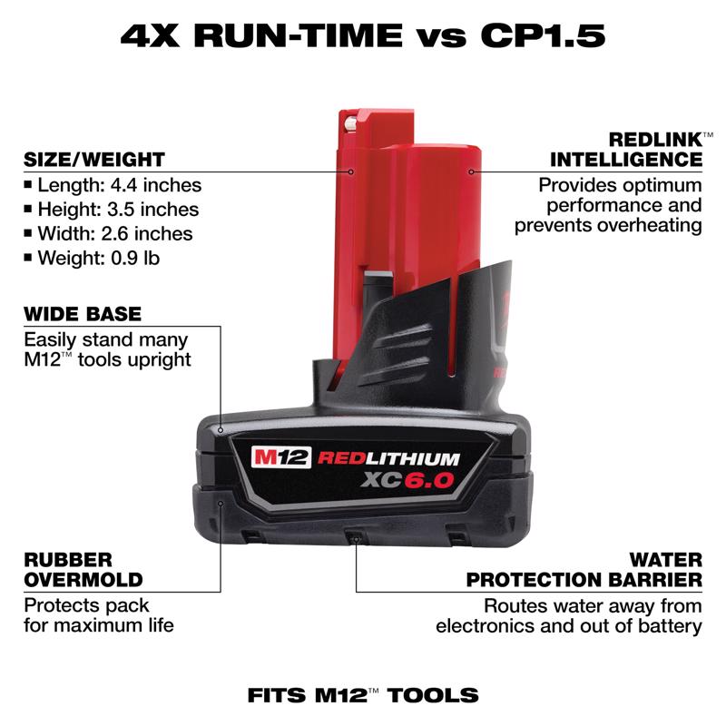 Milwaukee 12V M12 Lithium-Ion Battery 2 pc