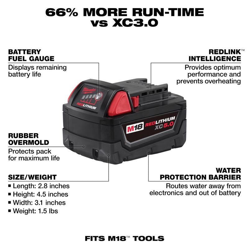 M18 FUEL Brushless 4-1/2in Grinder with 5Ah Battery & Charger Kit
