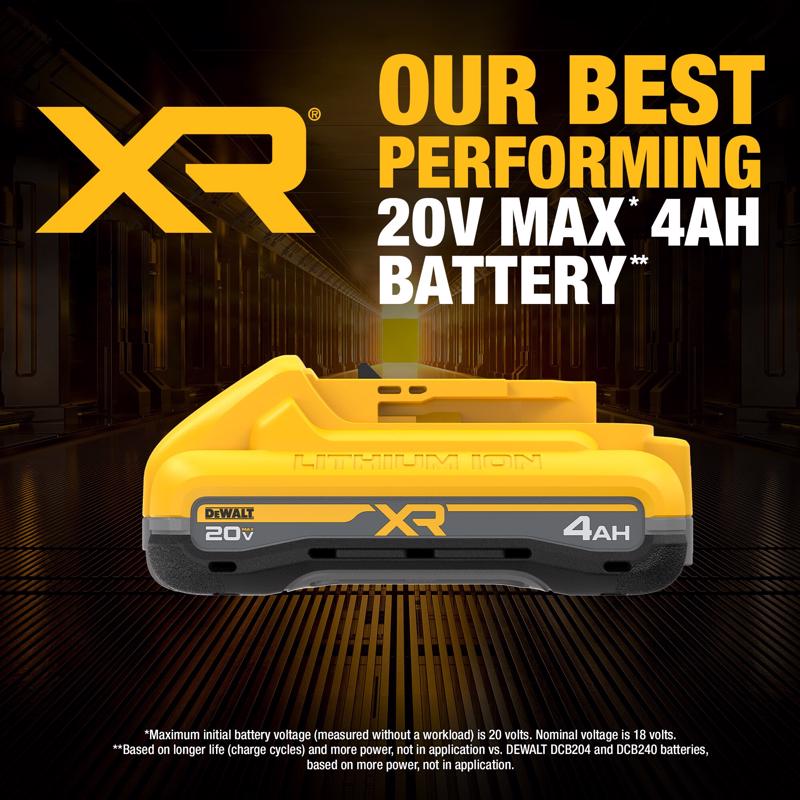 DeWalt 20V MAX XR DCB2104-2C 4 Ah Lithium-Ion Battery and Charger Starter Kit 3 pc