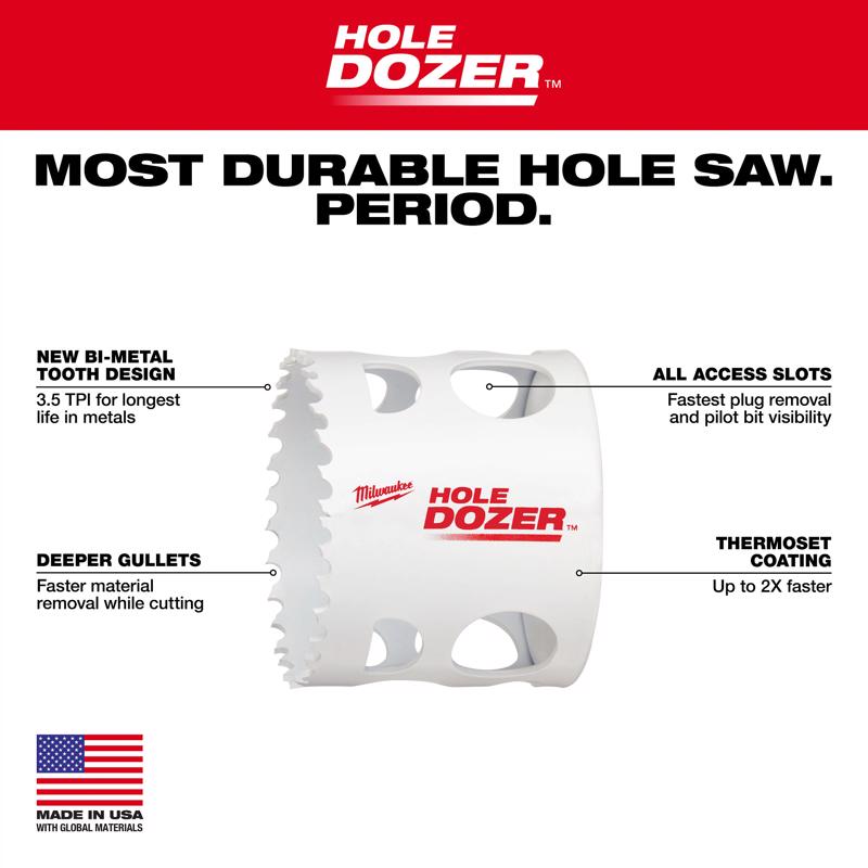 Milwaukee Bi-Metal Hole Saw Set