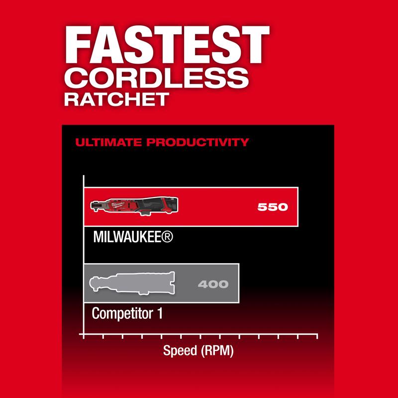 Milwaukee 12V FUEL 1/4 in. Brushless Cordless Ratchet Tool Only