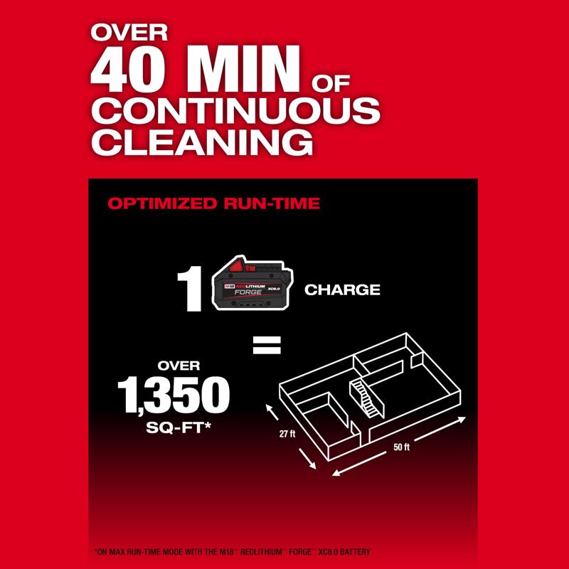 Milwaukee Fuel 1 gal Cordless Backpack Vacuum