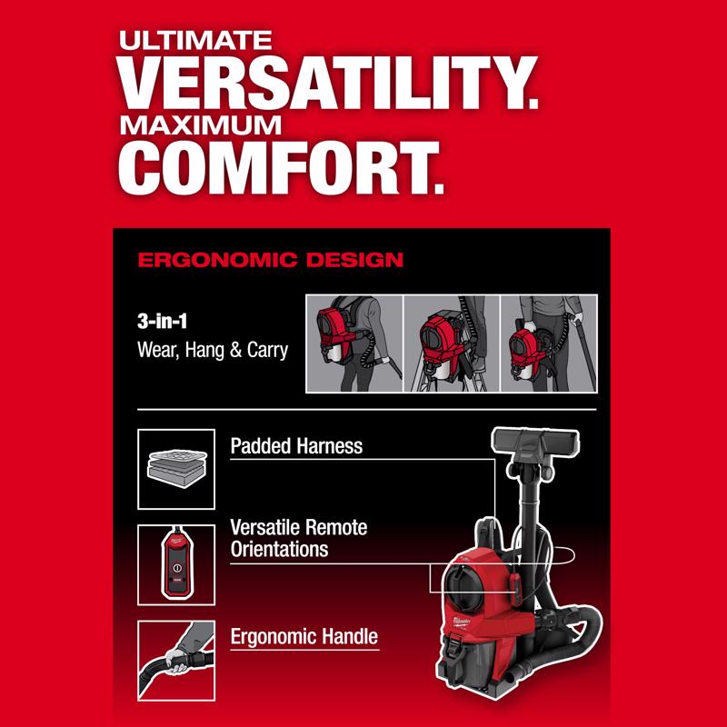 Milwaukee Fuel 1 gal Cordless Backpack Vacuum