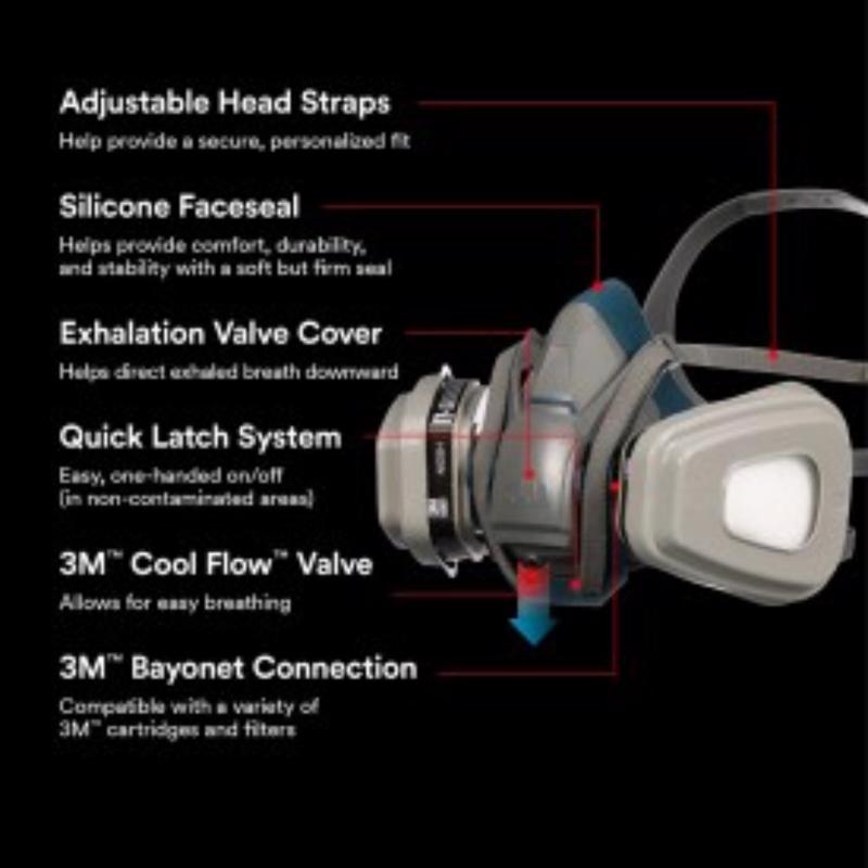3M P95 Paint Project Respirator