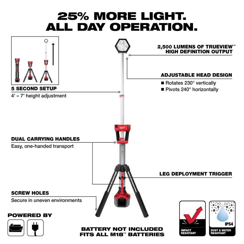 Milwaukee M18 Rocket Tower Light Kit