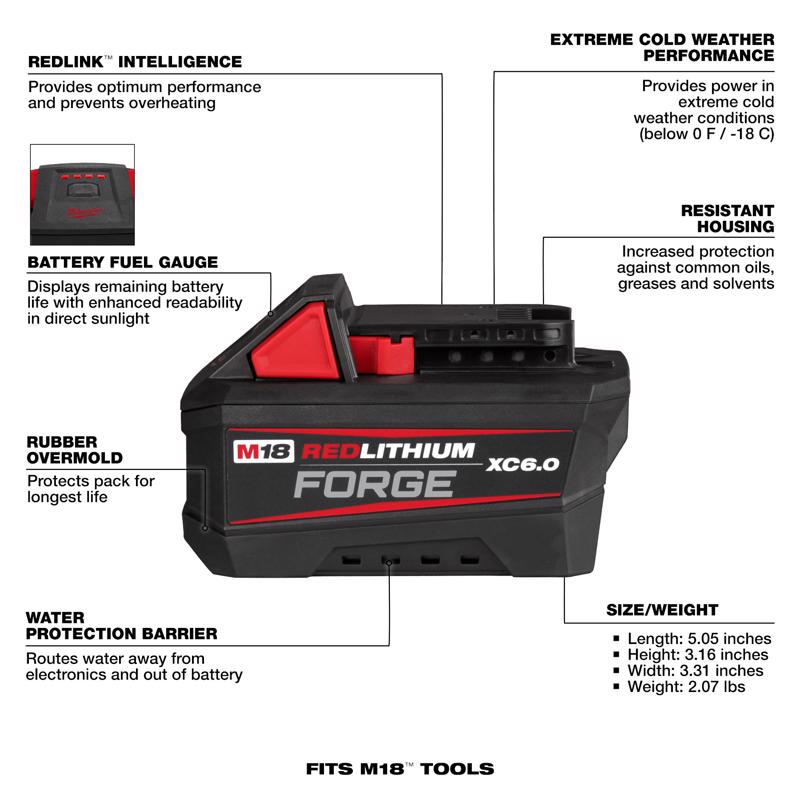 M18 Inflator with 2PK 6Ah Batteries