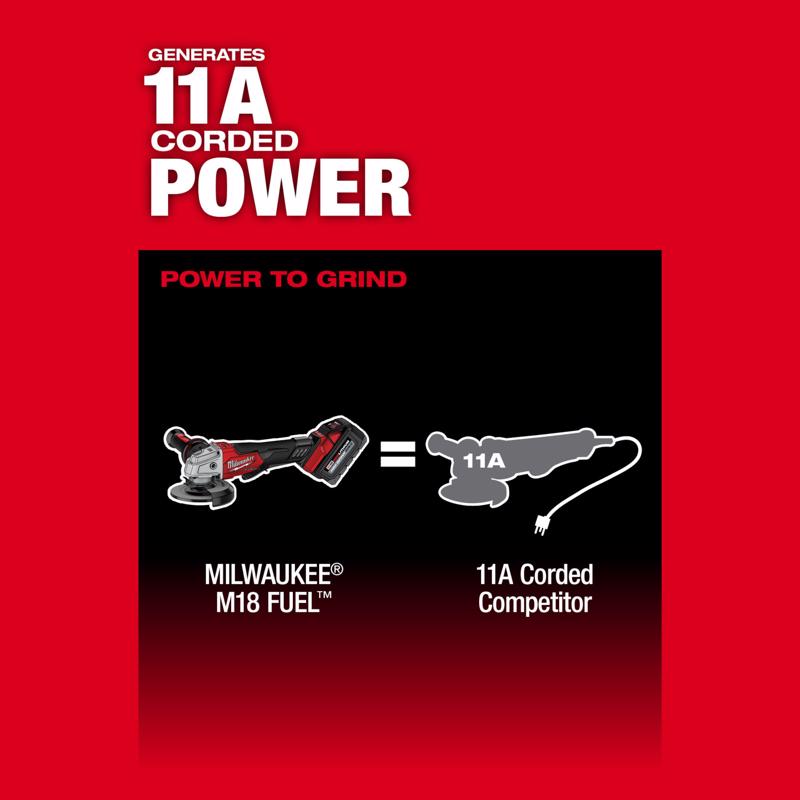 M18 FUEL Brushless 4-1/2 in Grinder w (2) 6Ah Battery Pack Bundle
