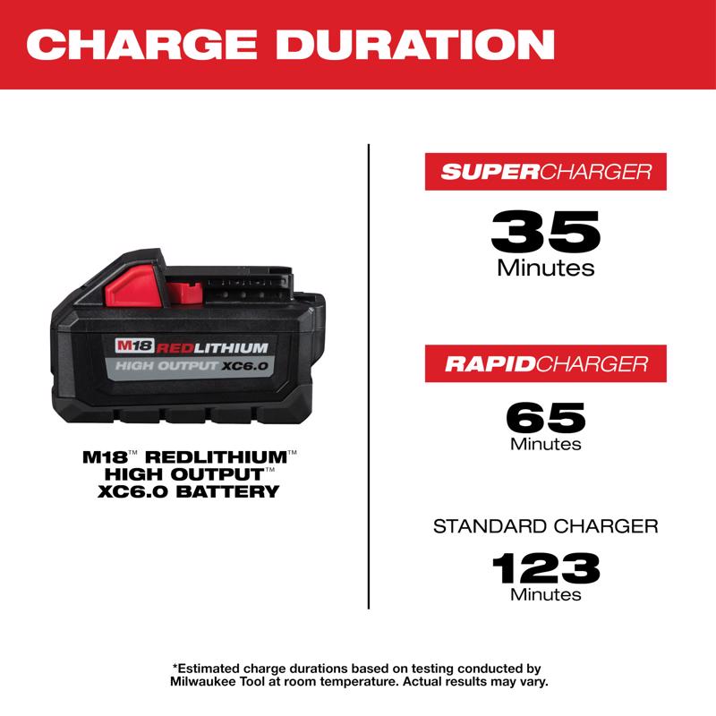 M18 Cordless Tire Inflator with (2) 6Ah Batteries Bundle
