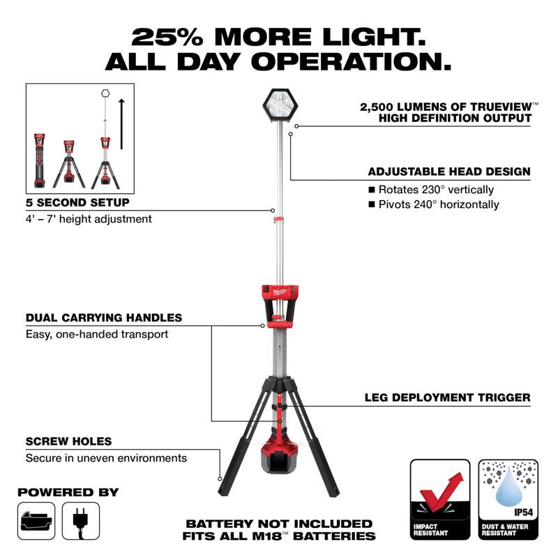 M18 Rocket Tower Light w 2PK 6ah Batteries