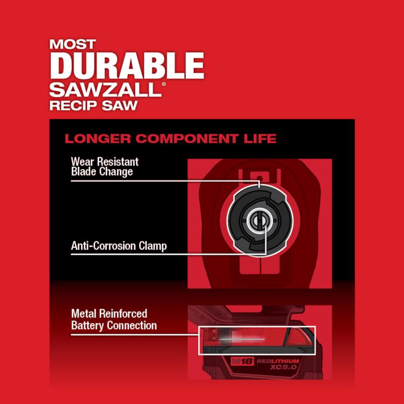 Milwaukee Sawzall and Battery Bundle