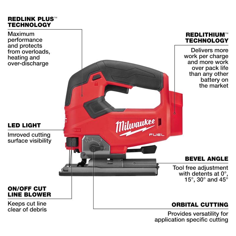 Milwaukee Jig Saw and Battery Bundle