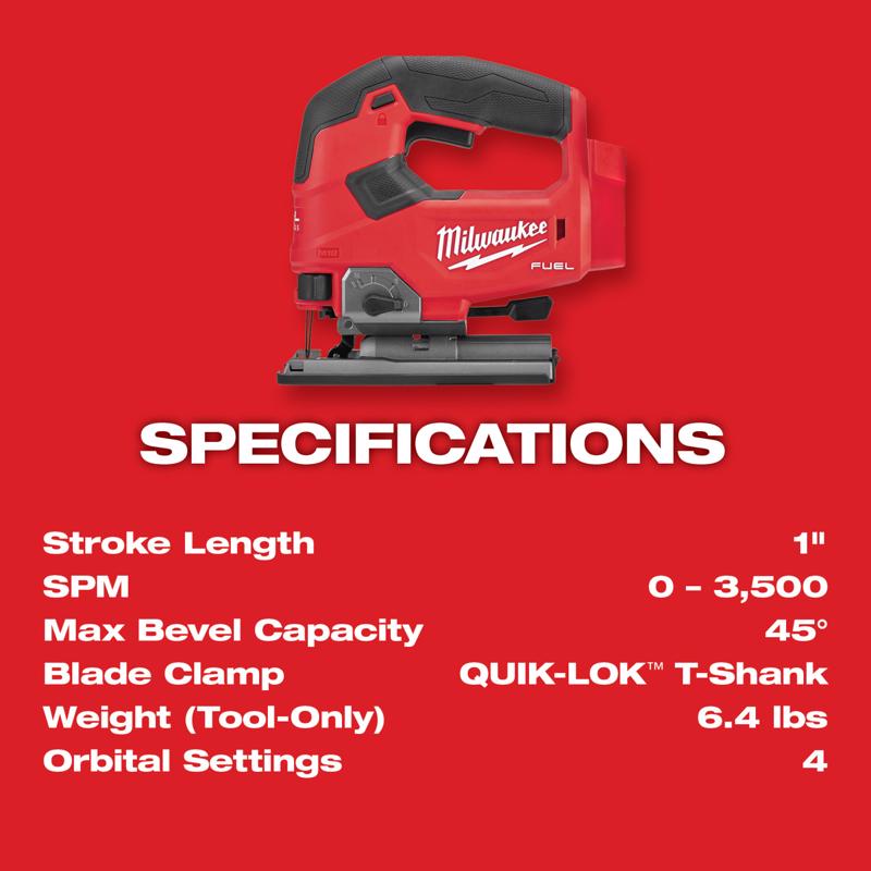 Milwaukee Jig Saw and Battery Bundle