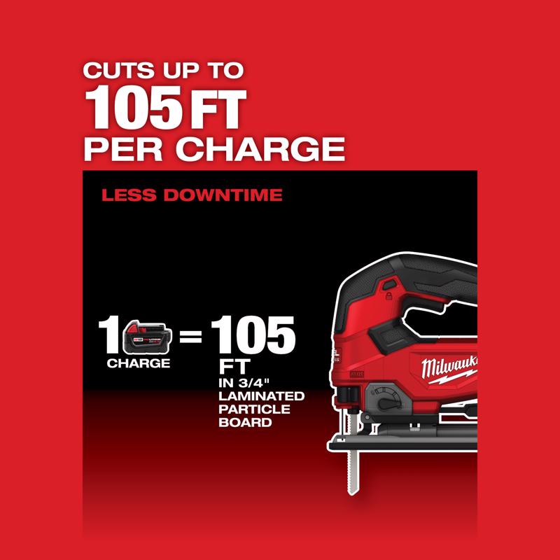 Milwaukee Jig Saw and Battery Bundle