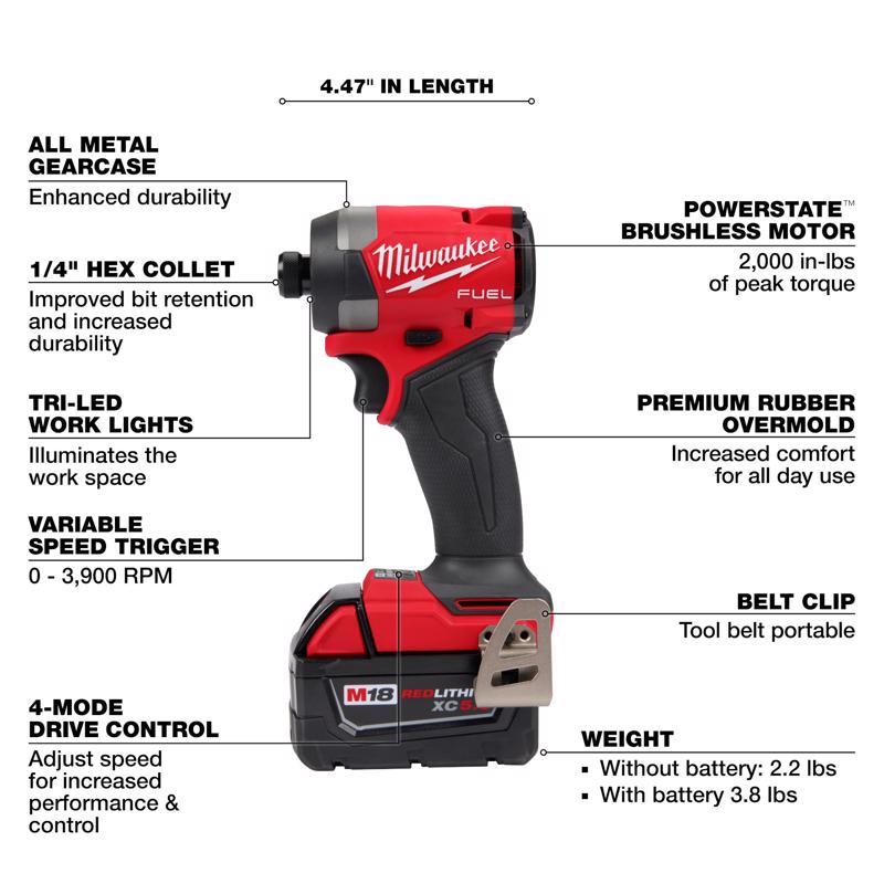 Milwaukee Combo Kit and Wet Dry Vac Bundle