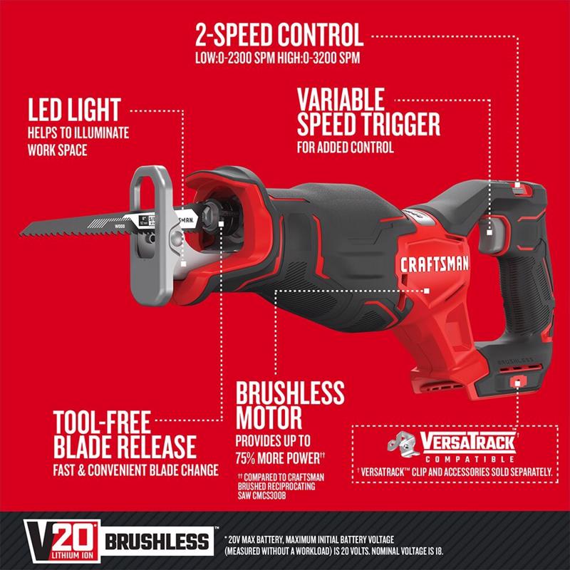 CRAFTSMAN V20 4Ah Battery and Charger Starter Kit with 3/8-in Ratchet with Reciprocating Saw
