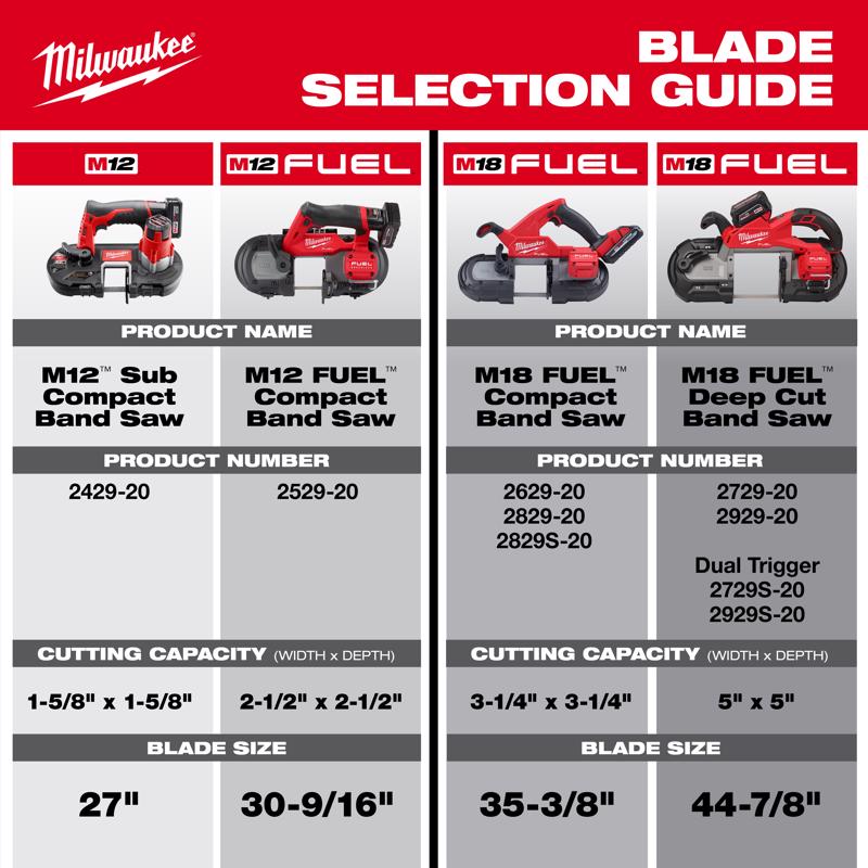 Milwaukee 32.86 in. L X 0.5 in. W High Speed Steel Band Saw Blade 18 TPI 3 pk