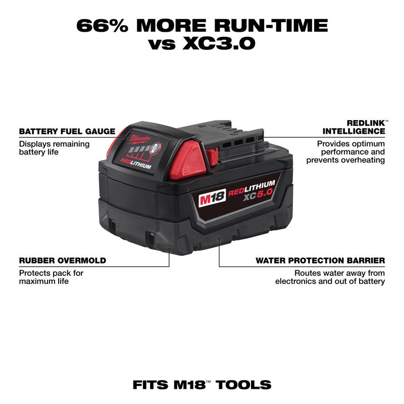 M18 5.0Ah Starter Kit w M18 6.0Ah Battery Pack