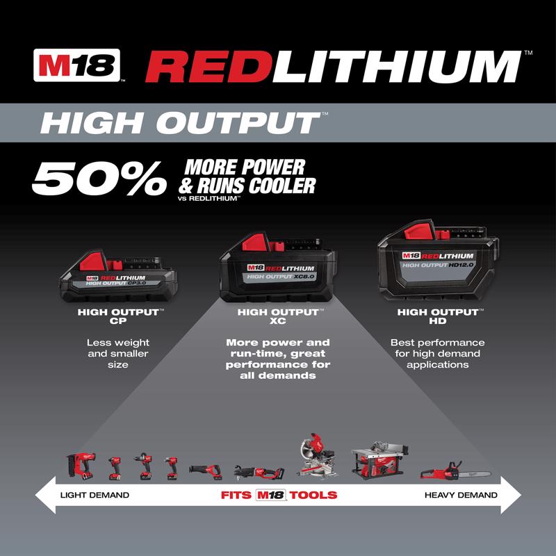 M18 5.0Ah Starter Kit w M18 6.0Ah Battery Pack