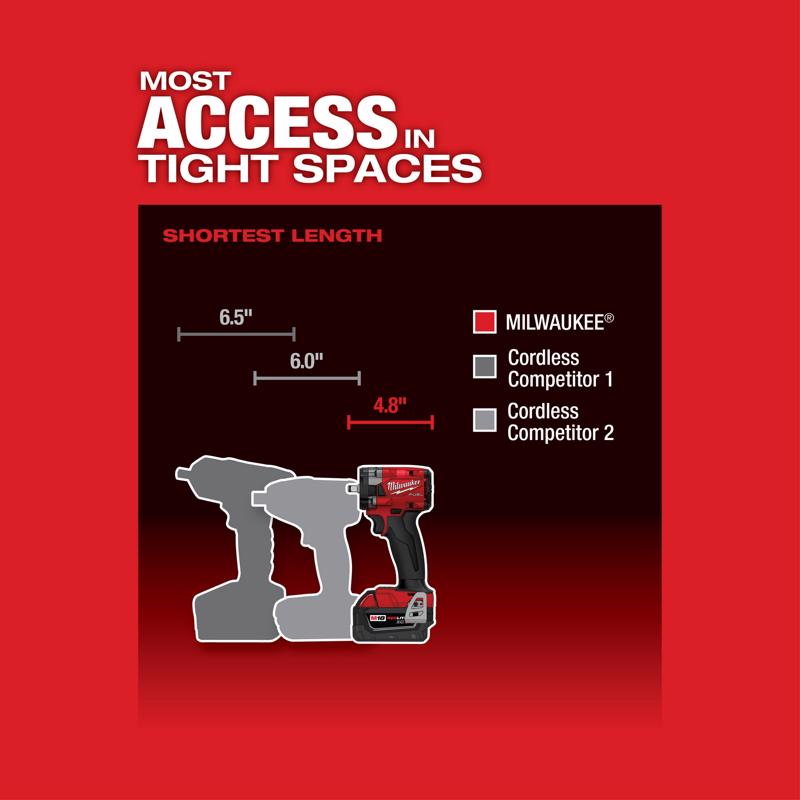 M18 5.0Ah Starter Kit w 3/8" Impact Wrench