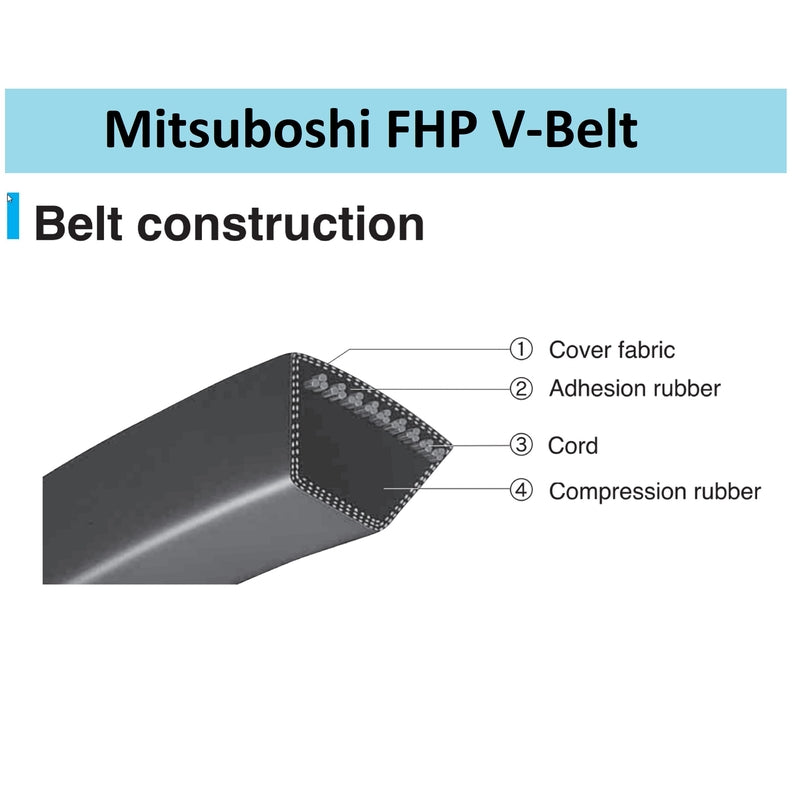 Mitsuboshi FHP 3L210 Standard General Utility V-Belt 0.38 in. W X 21 in. L For Fractional Horsepower