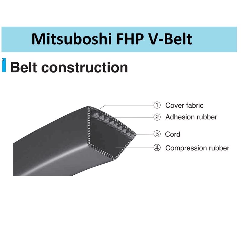 Mitsuboshi FHP 5L520 Standard General Utility V-Belt 0.63 in. W X 52 in. L For Fractional Horsepower