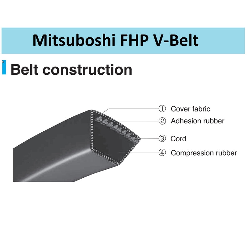 Mitsuboshi FHP 5L650 Standard General Utility V-Belt 0.63 in. W X 65 in. L For Fractional Horsepower