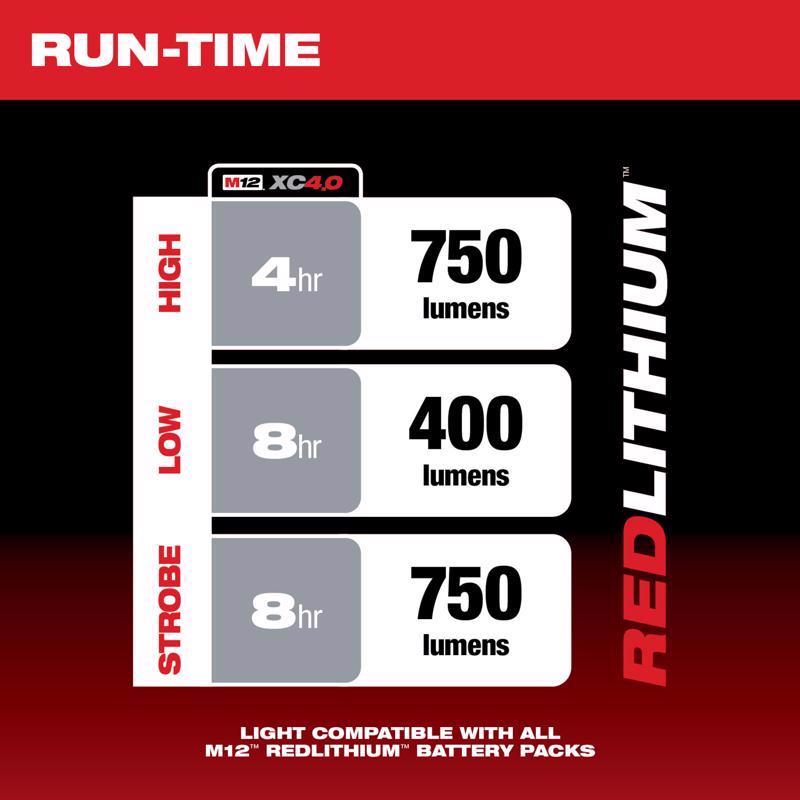 Milwaukee M12 750 lm LED Battery Handheld Spot Light