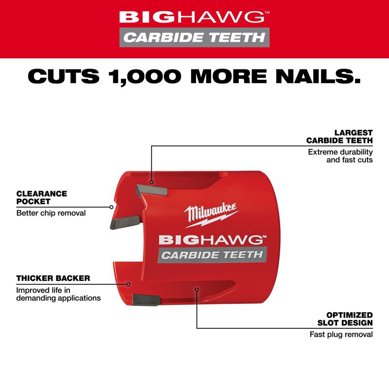 Milwaukee BIG HAWG 2-3/4 in. Carbide Tipped 3 Tooth Hole Saw 1 pc