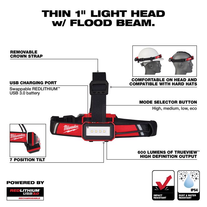 Milwaukee 600 lm Black/Red LED Head Lamp