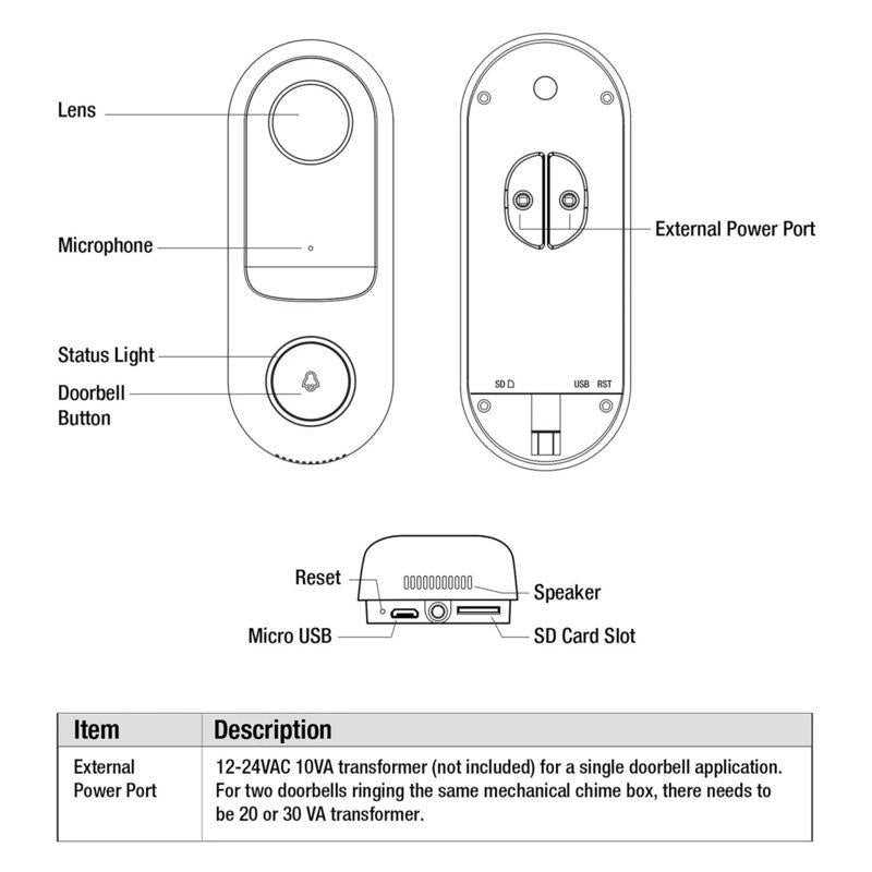 Feit Smart Home Black Plastic Wired Smart-Enabled Video Doorbell