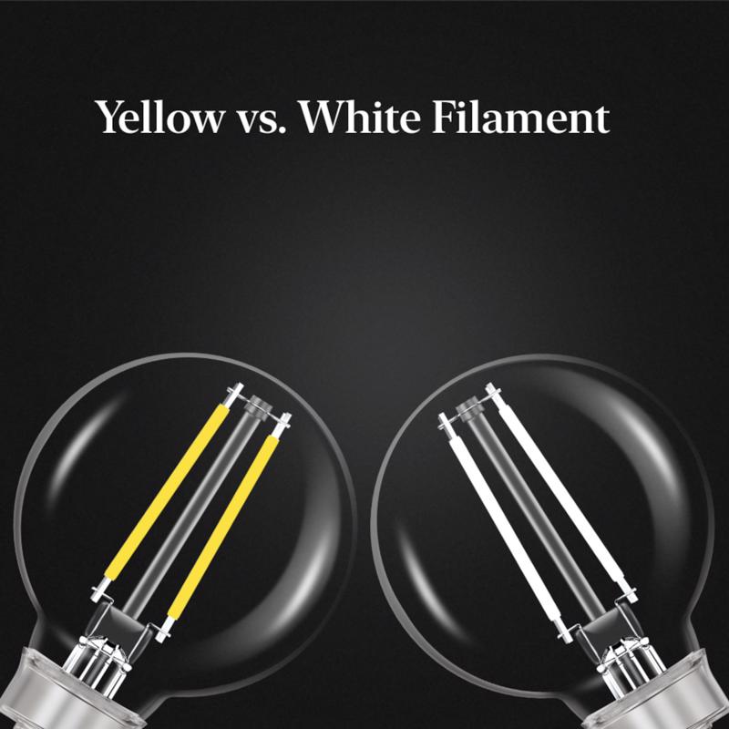 Feit White Filament G16.5 E12 (Candelabra) Filament LED Bulb Daylight 40 Watt Equivalence 2 pk