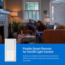 Lutron Pico Smart Smart-Enabled Wireless Remote w/Wall Mount Kit White 1 pk