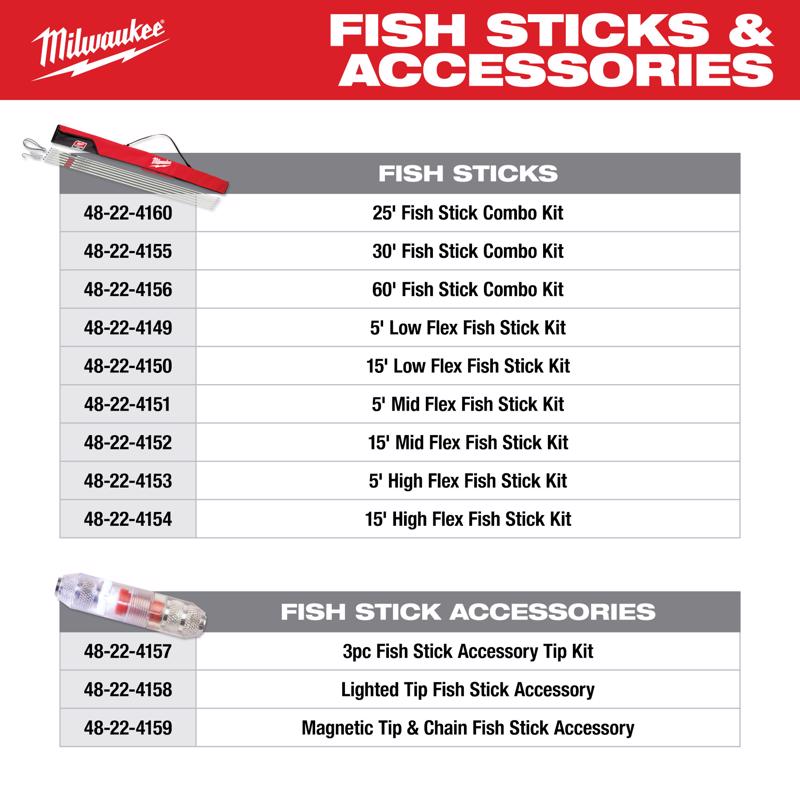 Milwaukee 5 ft. L Fiberglass Fish Sticks 1 pk