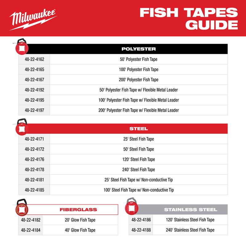 Milwaukee 20 ft. L Fiberglass Fish Tape 1 pk