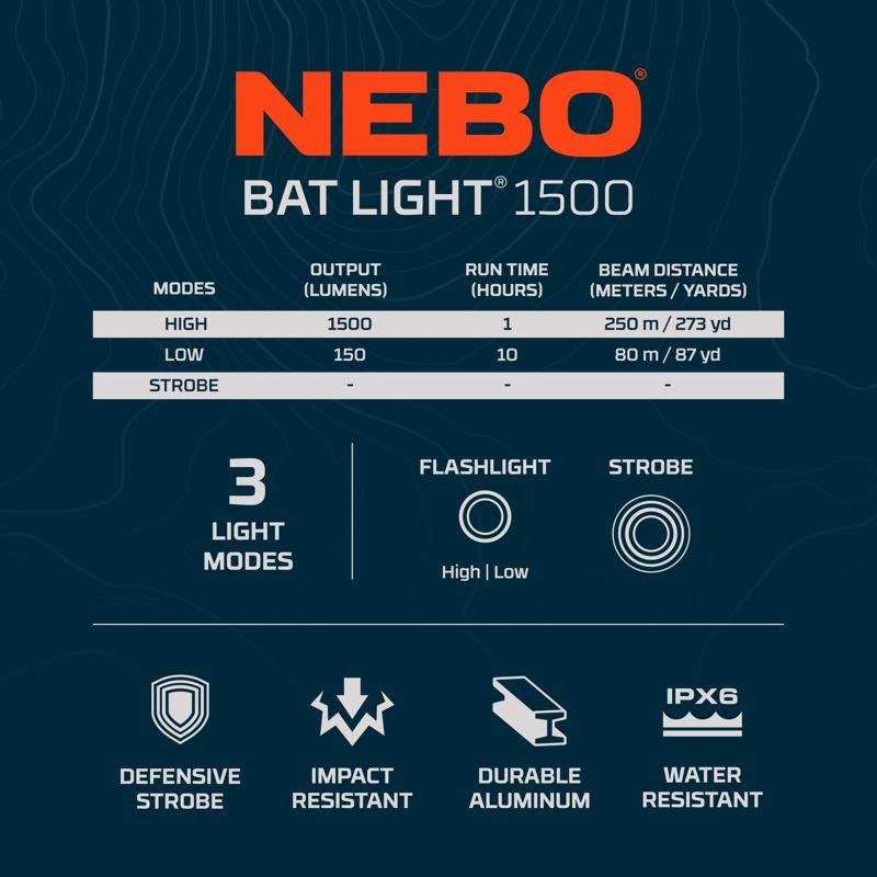 NEBO 1500 lm Black LED Tactical Flashlight AA Battery