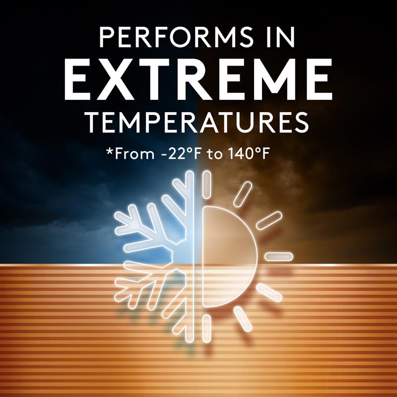 Duracell Lithium Coin 2032 3 V 210 mAh Security and Electronic Battery 2 pk