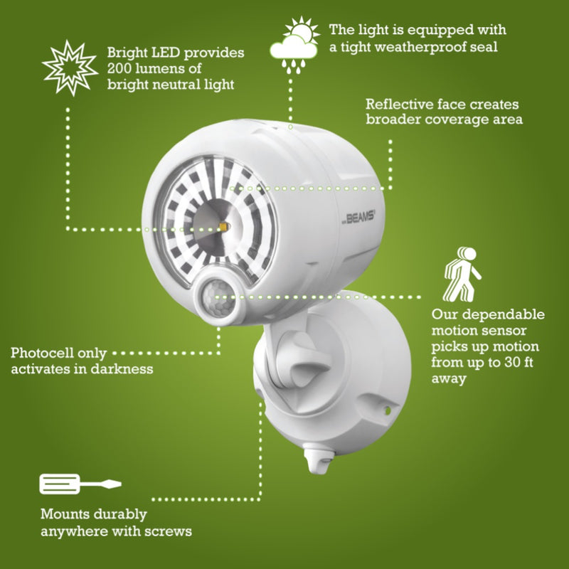 Mr. Beams Motion-Sensing Battery Powered LED White Security Light