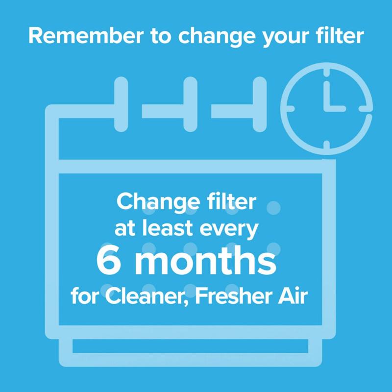 Filtrete 23.8 in. H X 20.5 in. W Rectangular Air Purifier Filter 1 pk