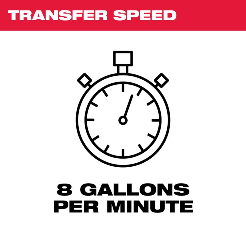 Milwaukee 1/4 HP 480 gph Aluminum Electronic Switch DC Transfer Pump