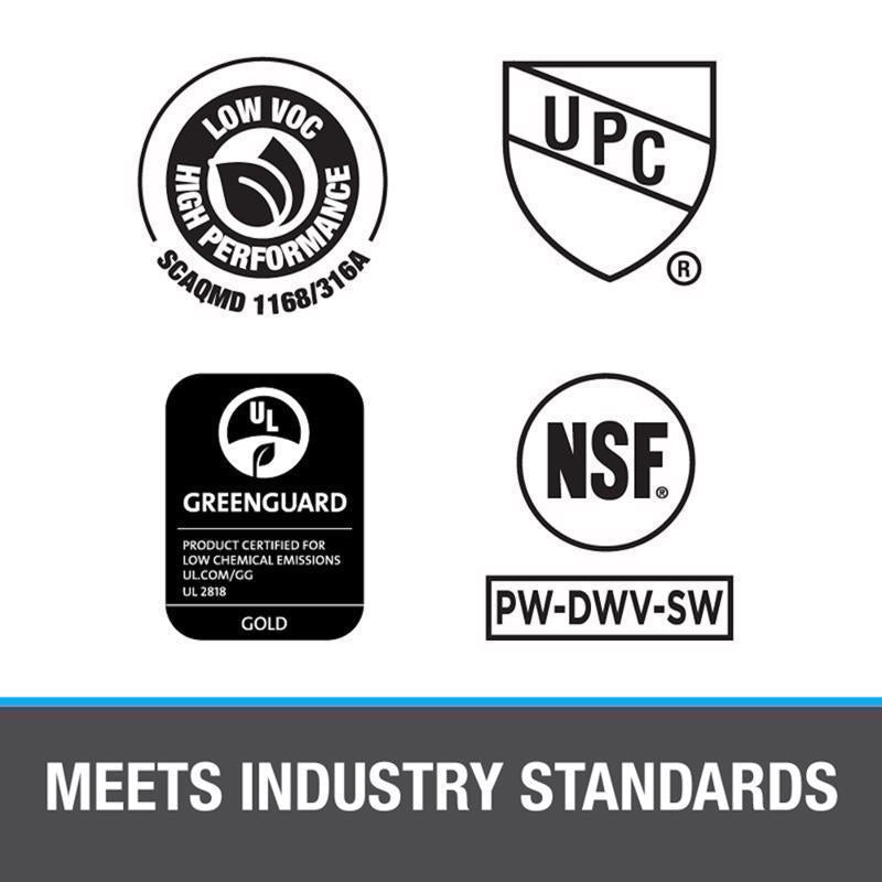 Oatey Clear Cement For PVC 32 oz