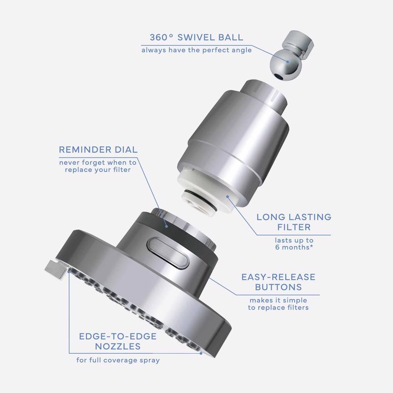 Danco Seventy Chrome 4 settings Showerhead 1.8 gpm