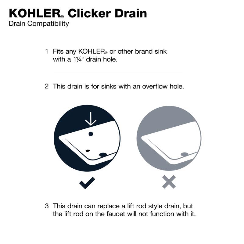 Kohler 1-1/4 in. D Plastic Lavatory Sink Drain