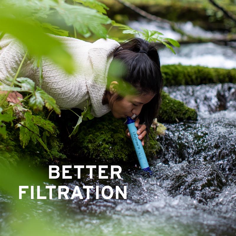 LifeStraw Hydration System Personal Water Filter