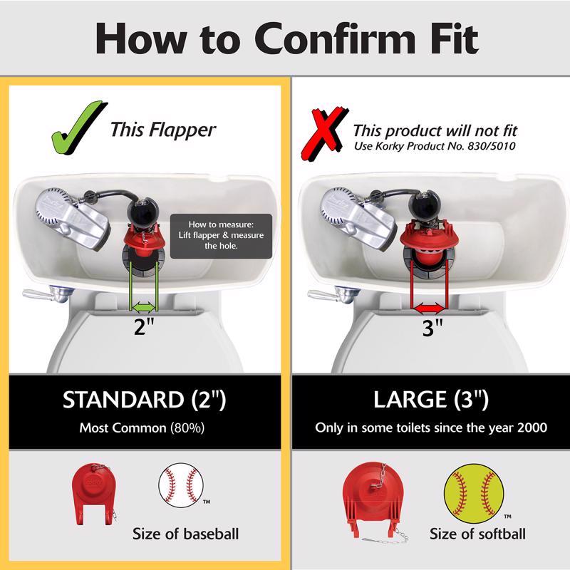 Korky QuietFILL Platinum Fill Valve And Flapper Kit